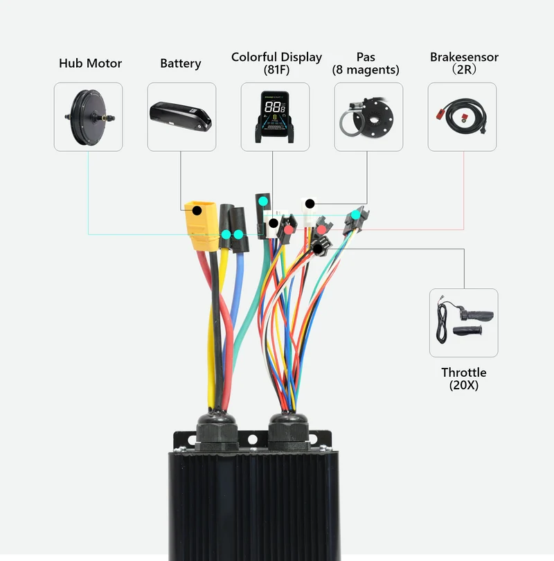 eSoulbike™ 72V 3000W High Power Rear Hub Ebike Conversion Kit