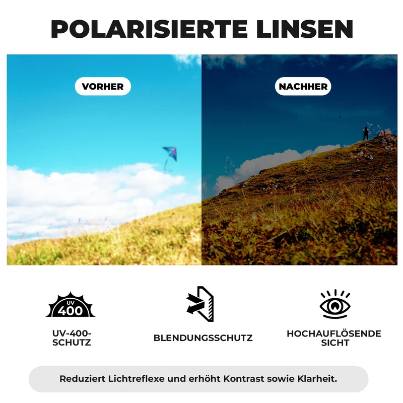Polarisiert Fahrradbrille, UV400 mit TR90 Rahmen