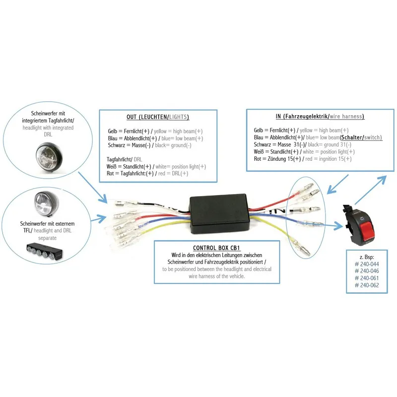 Tagfahrlicht Kontrollbox Highsider Pro CB1 DRL, Schaltbares Tagfahrlicht