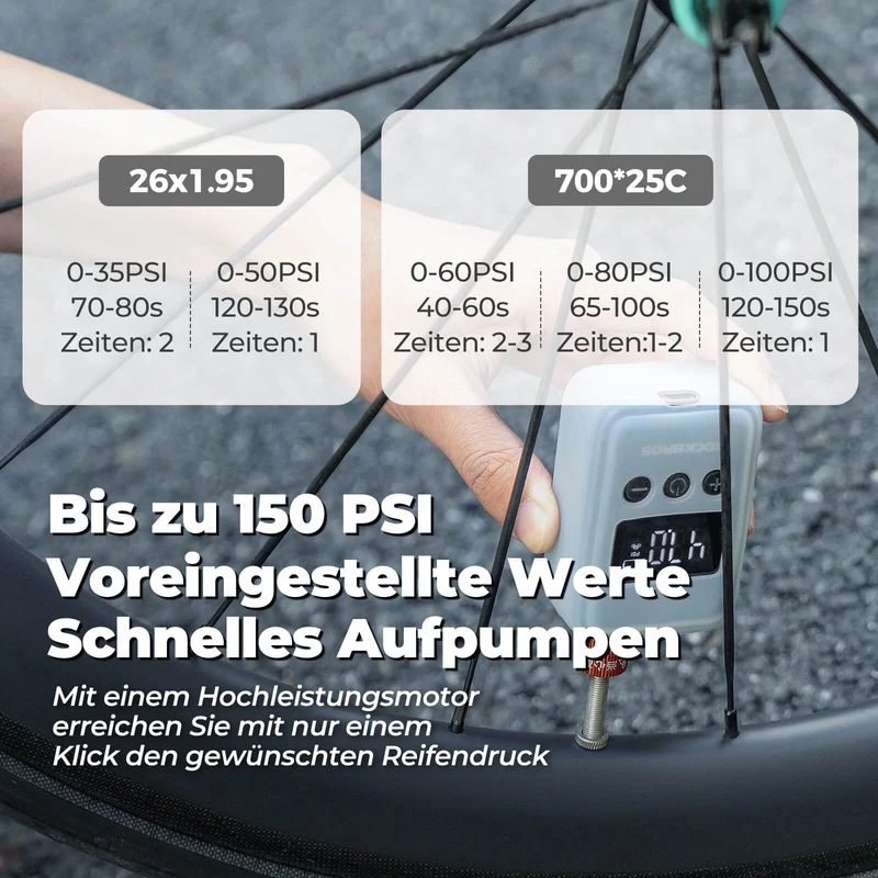 Mini Elektrische Fahrradpumpe LED-Anzeige