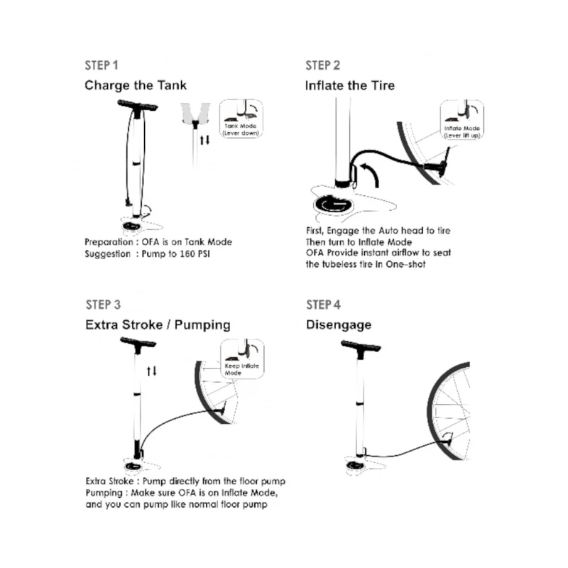 Beto Surge Tubeless Floor Pump With Gauge CFL-003AGD Tubeless Tyre Inflator