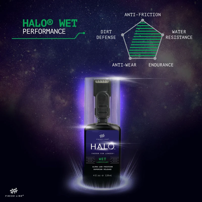 Finish Line Halo Wet Lubricant and Smart Luber 4oz / 120ml Bottle