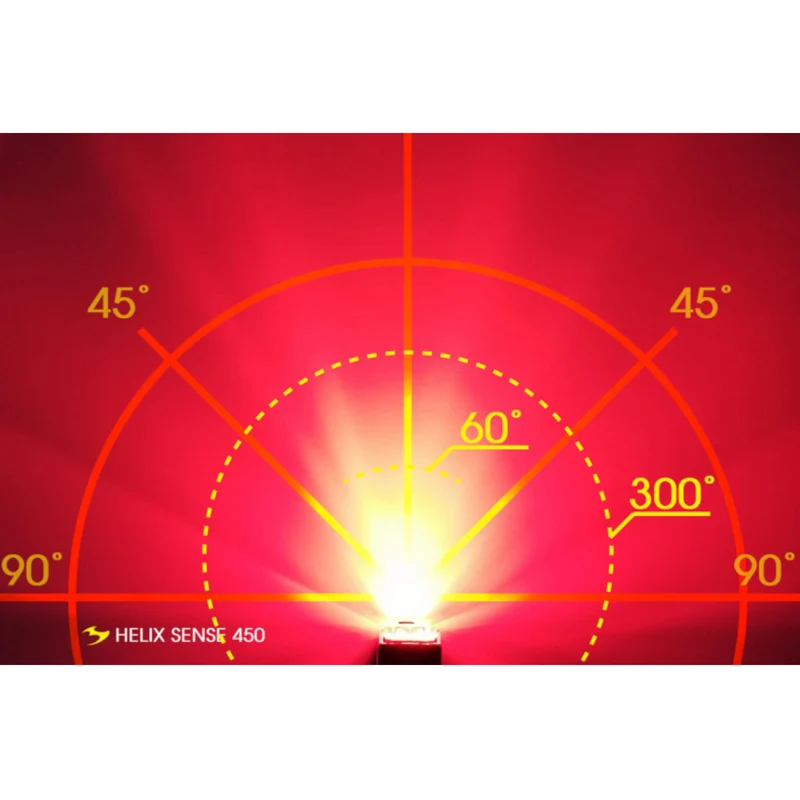 Moon Helix Sense 450 Lumen Rechargeable Rear Bike Light