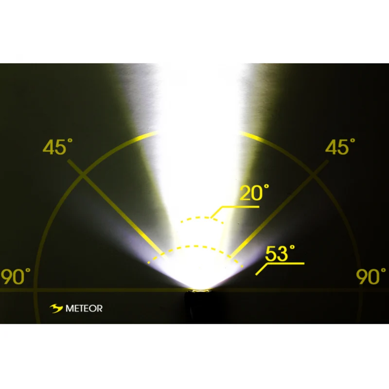 Moon Meteor 400 Lumen Rechargeable Front Bike Light