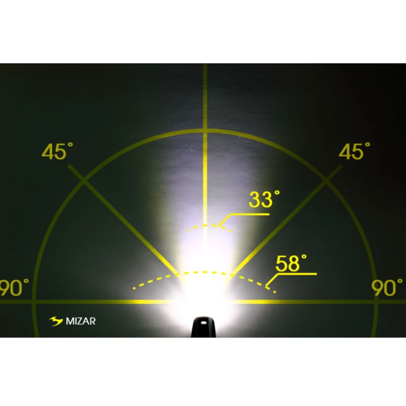 Moon Mizar 40 Lumen USB Plug-In Rechargeable Front Bike Light