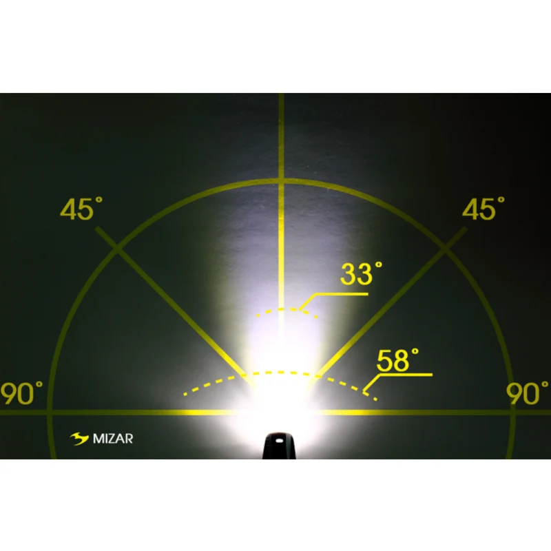 Moon Mizar & Alcor USB Plug-In Front & Rear Bike Light Set