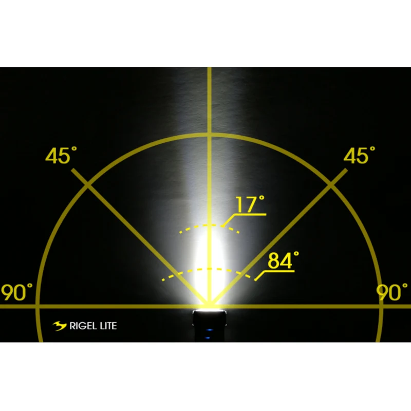 Moon Rigel Lite 500 Lumen Rechargeable Front Bike Light