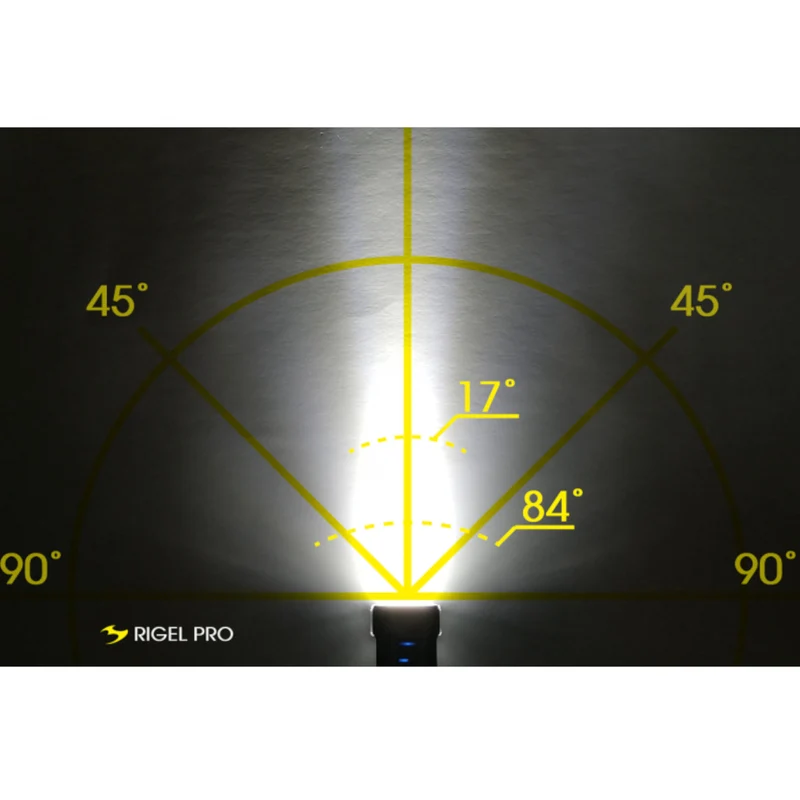 Moon Rigel Pro 1000 Lumen Rechargeable Front Bike Light