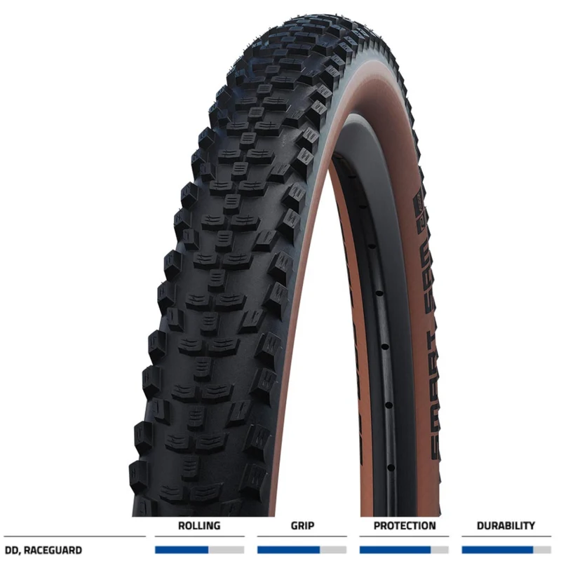 Schwalbe Smart Sam Perf DD RaceGuard 29 x 2.60 Folding Bike Tyre