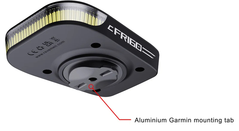 Ravemen FR160 USB Rechargeable 160 Lumens Front Bike Light